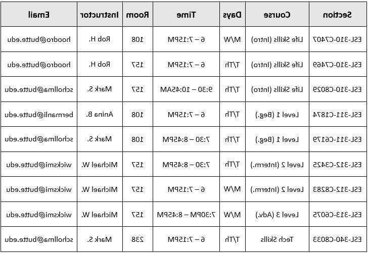 Fall 24 CHC ESL Schedule